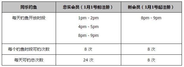 据国米新闻网报道，国米将和巴雷拉续约至2028年，年薪650万欧元。